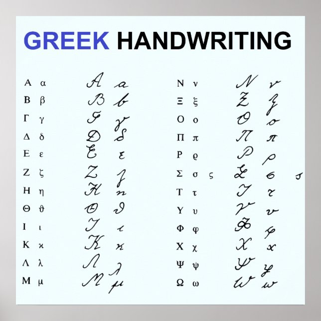 Handwritten Greek Letters | Learn Greek Alphabet Poster (Front)