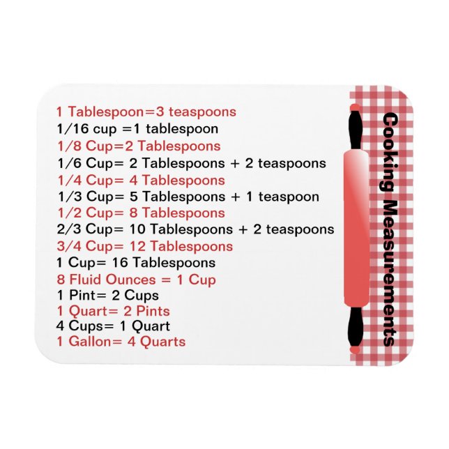 Handy Cooking Measurement Chart Magnet (Horizontal)