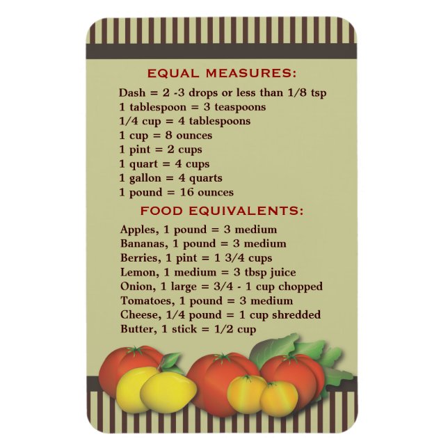 Handy Kitchen Guide for Cooking Magnet in Sage (Vertical)