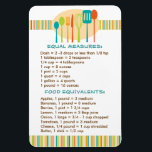 Handy Kitchen Guide for Cooking Recipes Magnet<br><div class="desc">A great magnet for your fridge that contains helpful information on equal measures and food equivalents. How many teaspoons in a tablespoon? How many cups in a pint? You'll have the answers right there when you're cooking with this handy magnetic guide right there on the fridge where you can find...</div>