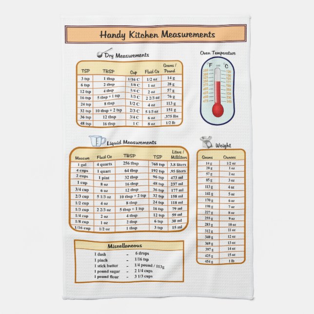 Handy Kitchen Measurements Kitchen Towel (Vertical)