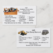 Handy Man Construction Business Card (Front/Back)