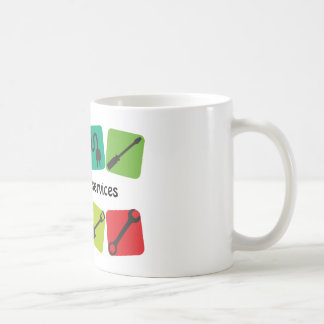 handyman services, Mug for handyman