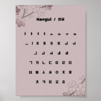 Hangul  / 한글