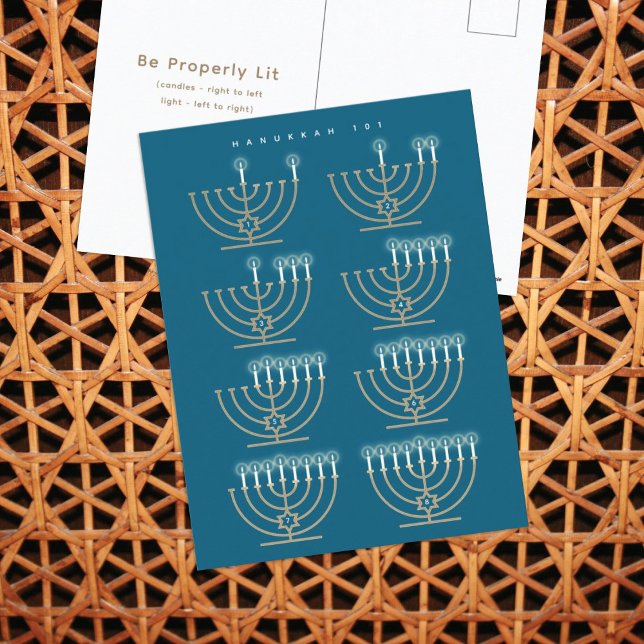 Hanukkah 101 | Menorah Lighting Guide Holiday Postcard (Creator Uploaded)