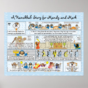 Hanukkah Story on Poster Matt Board/Comic Strip