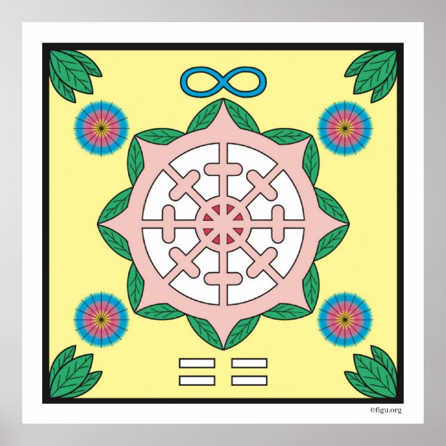 Happiness/Being Happy Symbol Poster (Front)