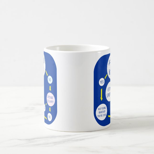 Happiness Flowchart Coffee Mug (Center)