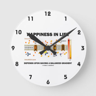 Happiness In Life Depends Upon Having Balanced Round Clock