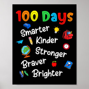 Happy 100 Days Of School Teacher Kids Boys Girls 1 Poster