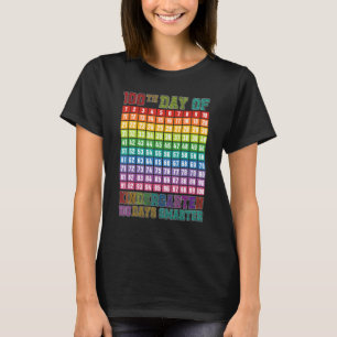 Happy 100th Day Of Kindergarten 100 Days Smarter T T-Shirt