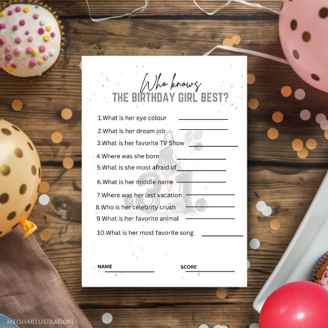 happy 31st birthday, (Creator Uploaded)