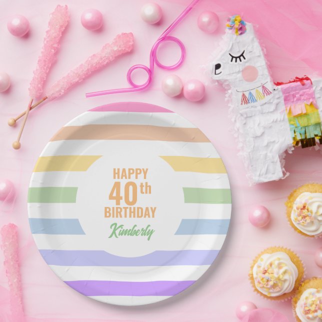 Happy 40th Birthday in Rainbow Stripes Paper Plate (Party)