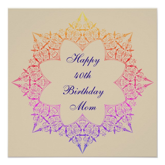 Happy 40th Birthday Mum Poster (Front)