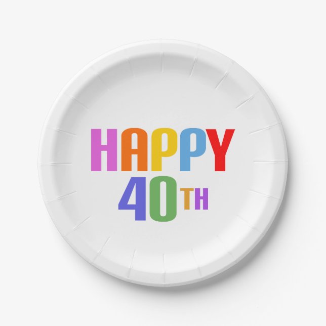 Happy 40th paper plate (Front)