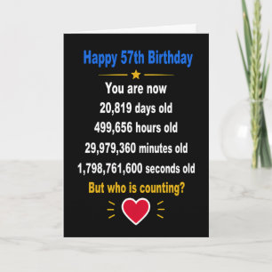 Happy 57th Birthday Funny Milestone gifts Card