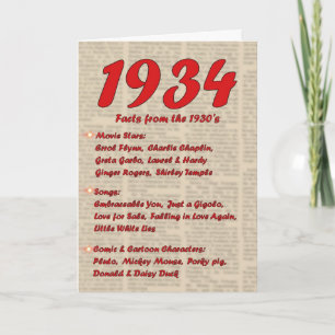 Happy Birthday 1934 Year of Birth 30's 30s thirtie Card