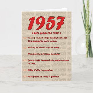 Happy Birthday 1957 Year of birth news 50's 50s Card