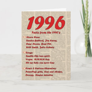 Happy Birthday 1996 Year of birth news 90's 90s Card