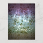 Happy Birthday!!! 40th Postcard<br><div class="desc">Happy Birthday!!! 40th</div>