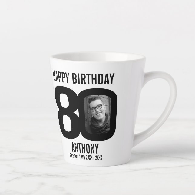 Happy birthday 80 name and two photos in year latte mug (Right)