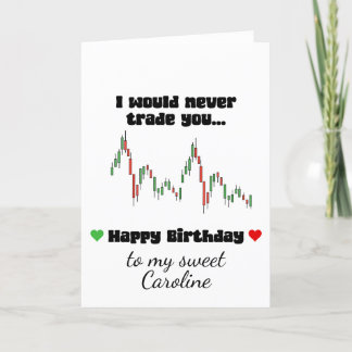 Happy Birthday Card- Bitcoin Birthday love Thank You Card