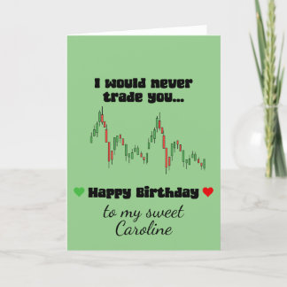 Happy Birthday Card- Bitcoin Birthday love Thank You Card