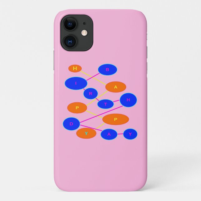 Happy Birthday Case-Mate iPhone Case (Back)