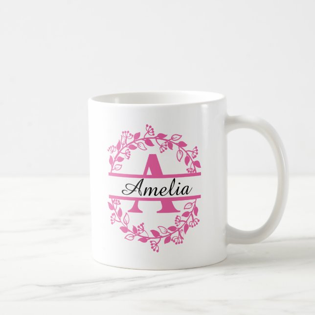 Happy Birthday Customize Drinking Mug (Right)