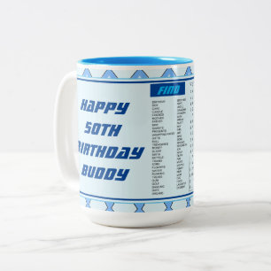 Happy Birthday Mug