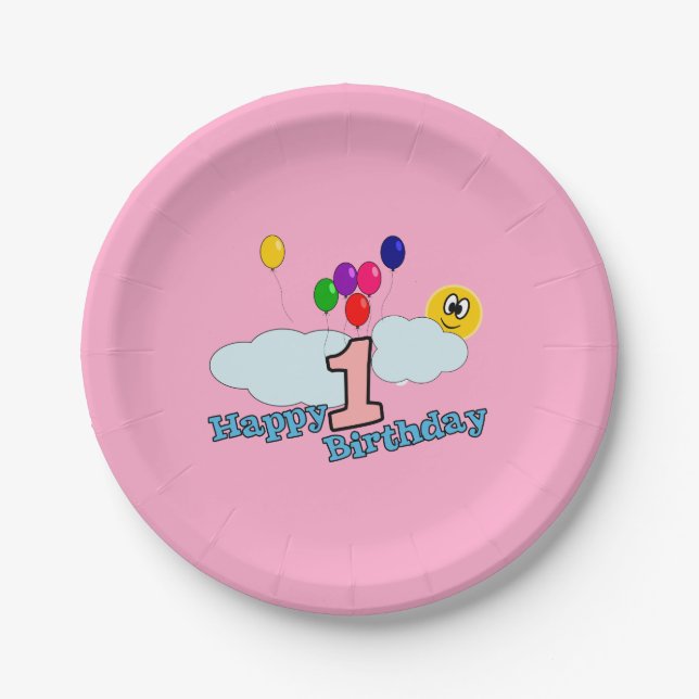 Happy Birthday Paper Plate (Front)