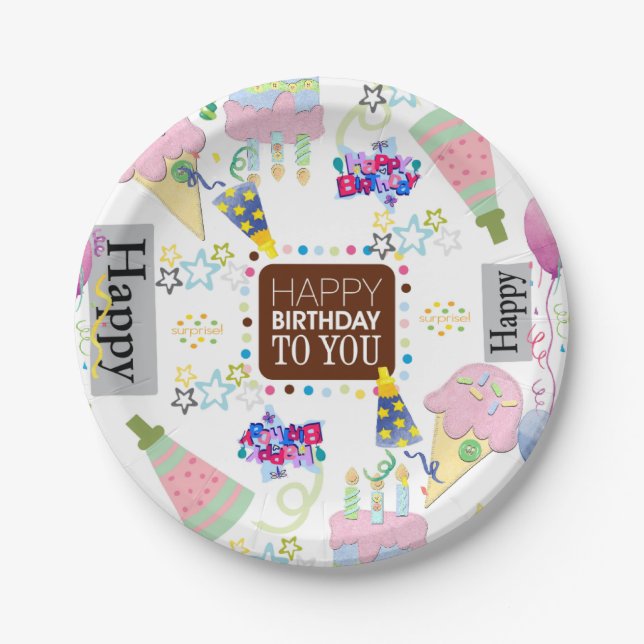 Happy Birthday Paper Plates Friends Family (Front)