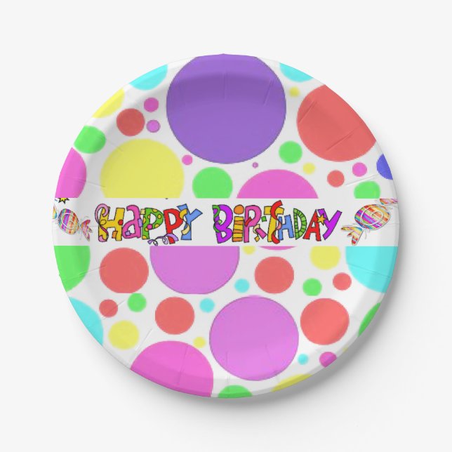 Happy Birthday Paper Plates Friends Family (Front)