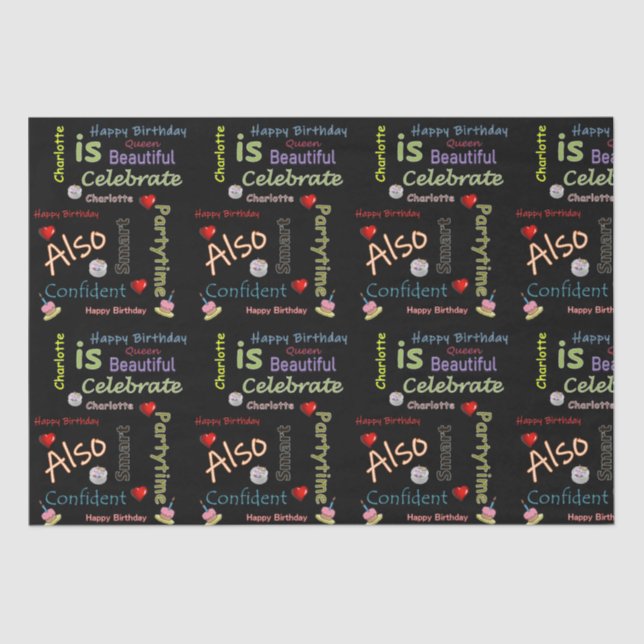 Happy Birthday Tissue Paper Charlotte (Front)