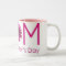 Happy Mothers Day mug