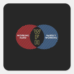 Hardly Working - WFH Square Sticker