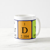 Hardy periodic table name mug (Front Right)