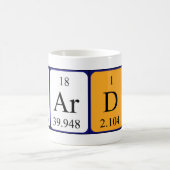Hardy periodic table name mug (Center)