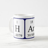 Hardy periodic table name mug (Front Left)