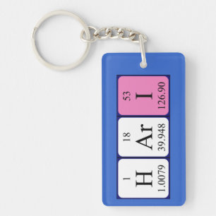 Hari periodic table name keyring