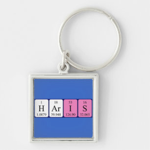 Haris periodic table name keyring