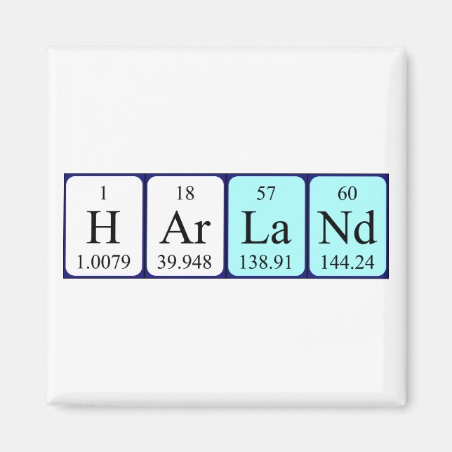 Harland periodic table name magnet (Front)