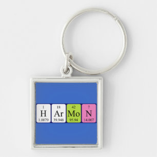 Harmon periodic table name keyring