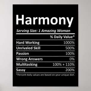 Harmony Nutrition Personalised Name Funny Christma Poster