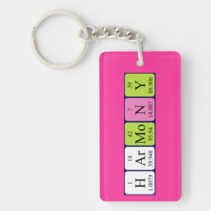 Harmony periodic table name keyring