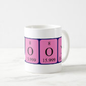Haroon periodic table name mug (Front Right)