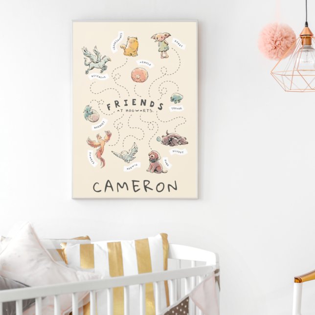 HARRY POTTER™ | Friends of Hogwarts Poster (Creator Uploaded)