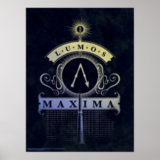 Harry Potter Spell | Lumos Maxima Graphic Poster