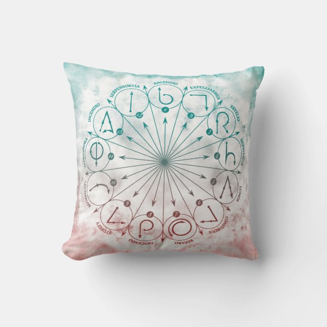 Harry Potter Spell | Spells & Charms Instruction C Cushion (Front)