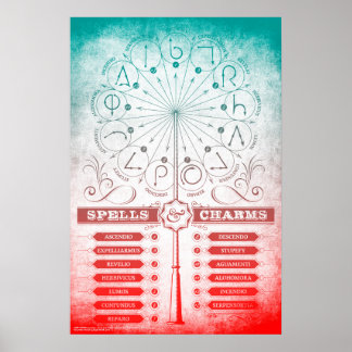 Harry Potter Spell | Spells & Charms Instruction C Poster